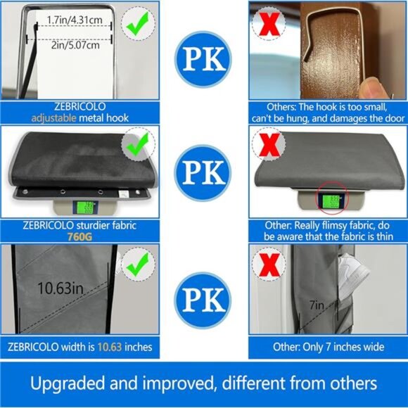 Over Door Shoe Organizer 10 Tier Large Capacity Closet Rack Storage 20 30 Pairs - Picture 6 of 7